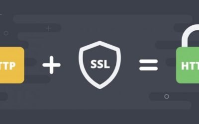 Certificados SSL ¿Para qué sirven?